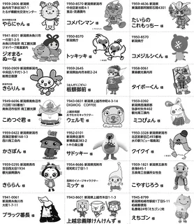 ご当地キャラクターに年賀状を送ろう！