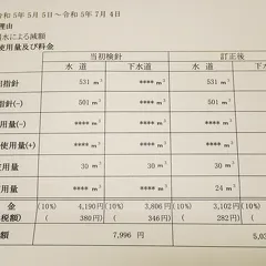 水道管修理