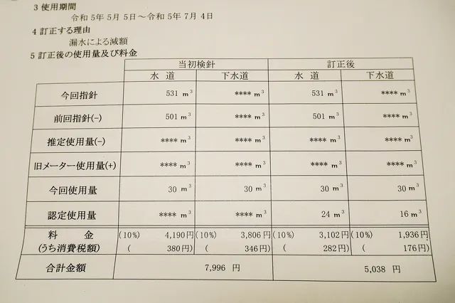 水道管修理